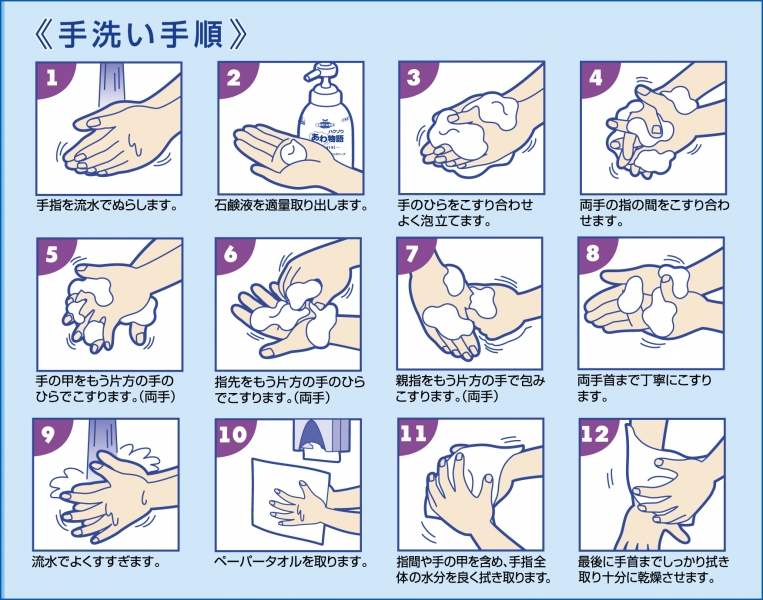 感染予防 手洗い 手指消毒 について ハクゾウメディカル株式会社