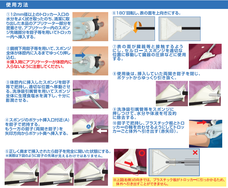 raparoparm siyouhouhou