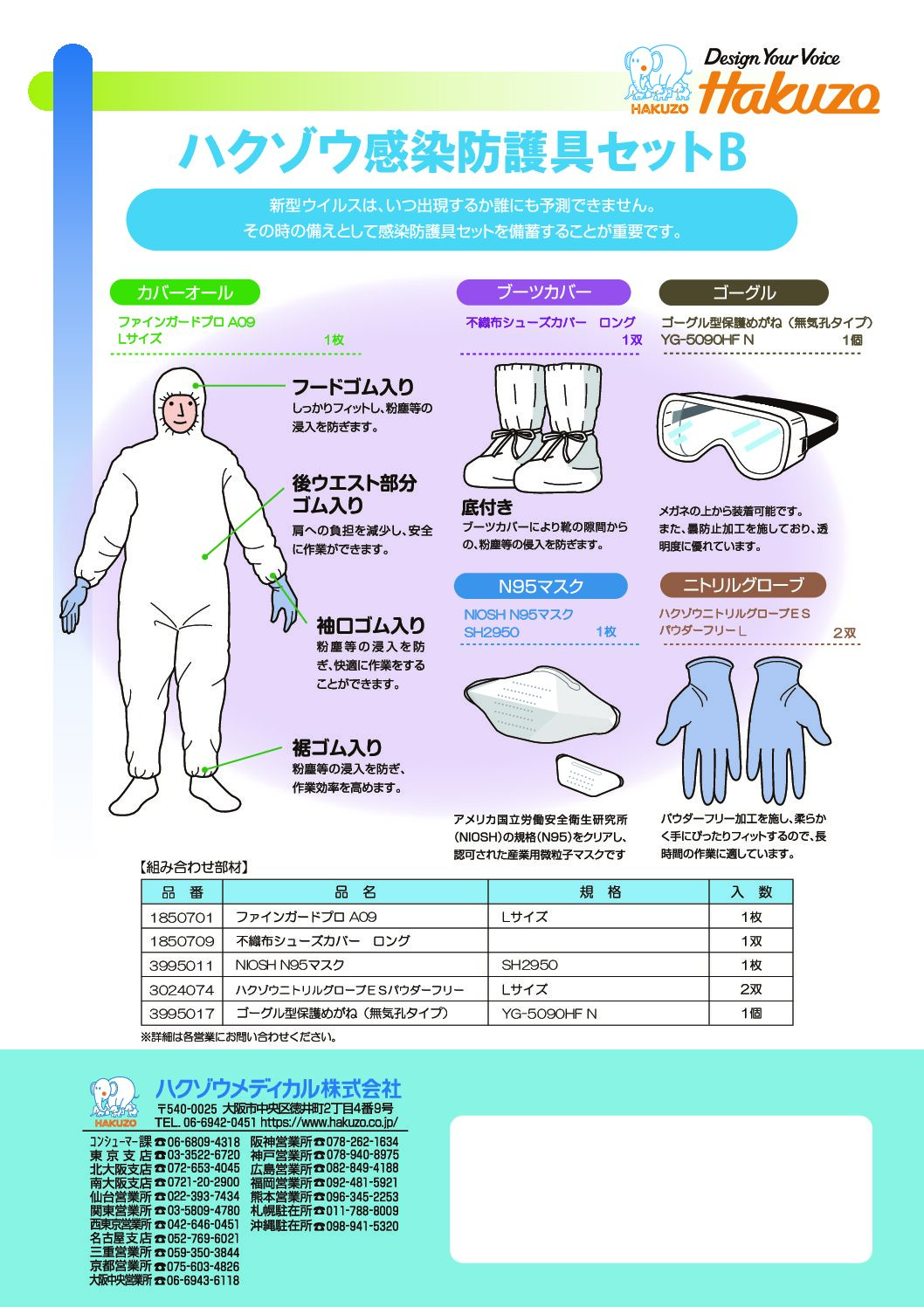ハクゾウ感染防護具セット
