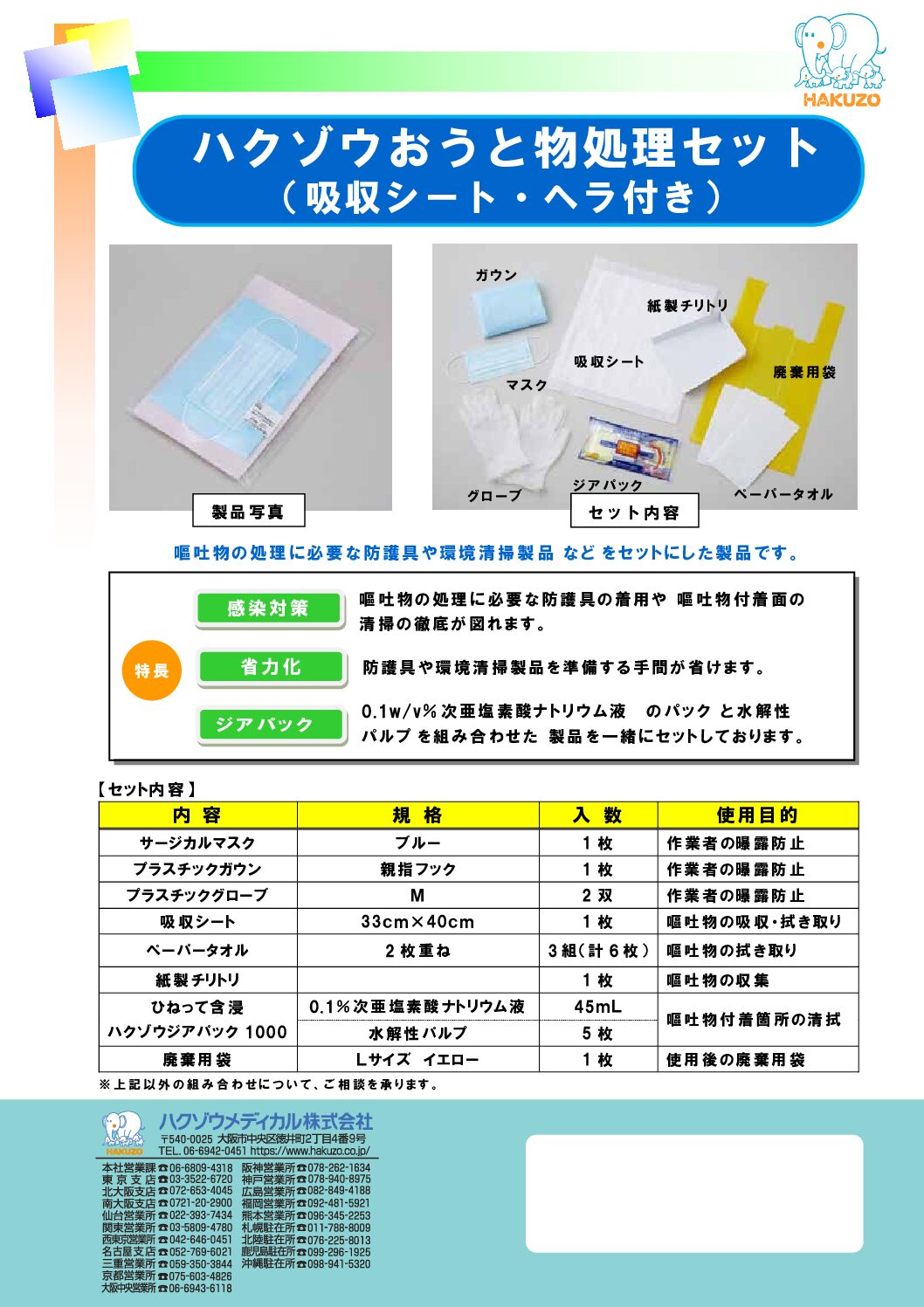 ハクゾウおうと物処理セット(吸収シート・ヘラ付き)