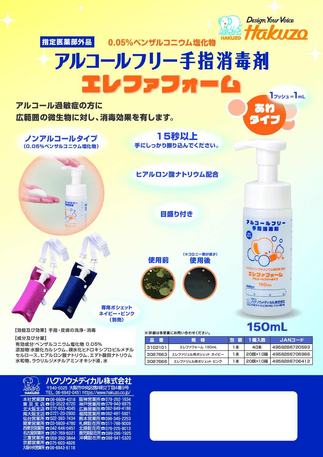 エレファフォーム
